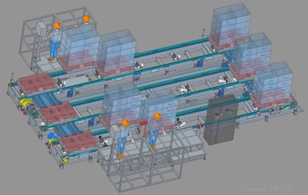 CONVEYOR LINE - ACAC
                       R